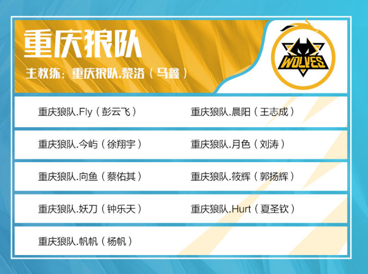 统计闭环 统计闭环