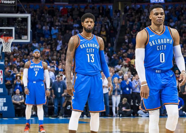 其直接收益 其直接收益