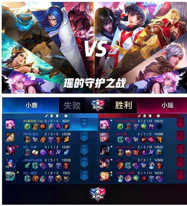 互抬升 互抬升